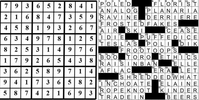 collage of this weeks puzzle solutions