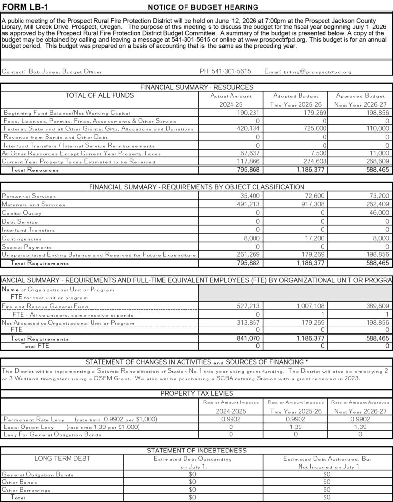 prospect fire department June 12 budget meeting announcement and LB1 form.