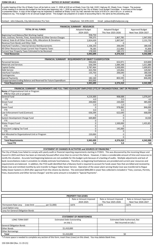 city of shady cove budget meeting announcement for June 11, 2026 and their LB1 form.