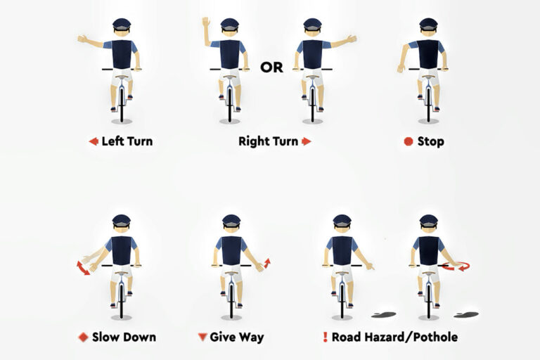 graphic showing hand traffic hand signals for bicyclists.