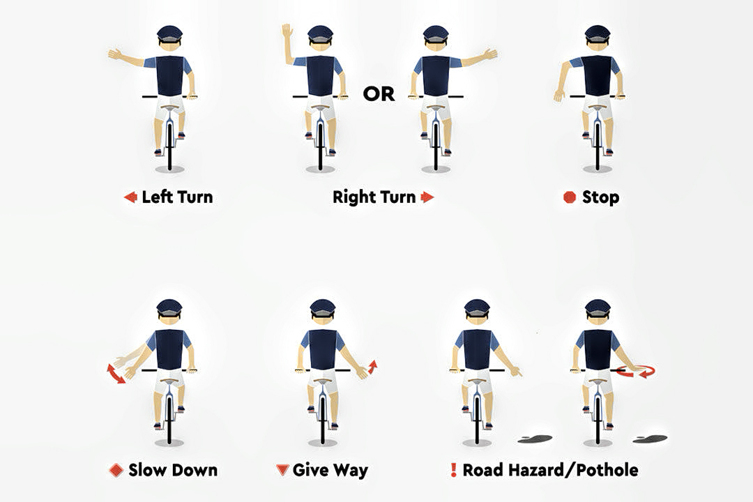graphic showing hand traffic hand signals for bicyclists.